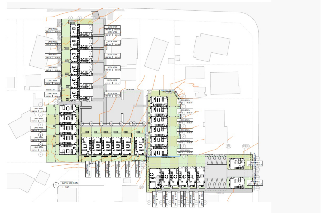 Rathgar-project